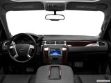  Dashboard, center console, gear shifter view photo